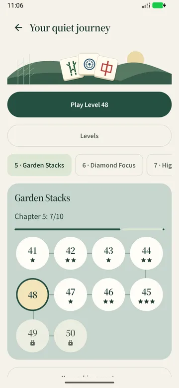 Map of chapters and levels in Zentjong